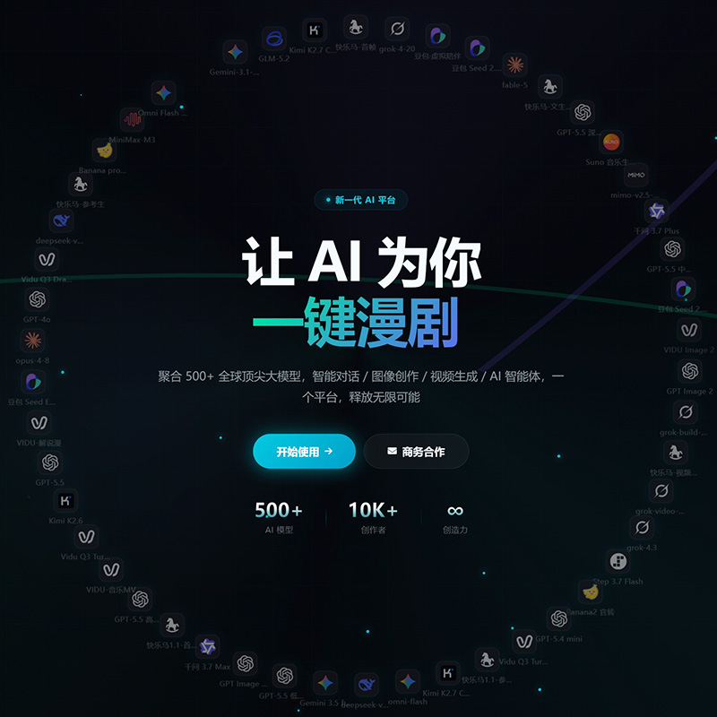 AIGC创意实验室作品